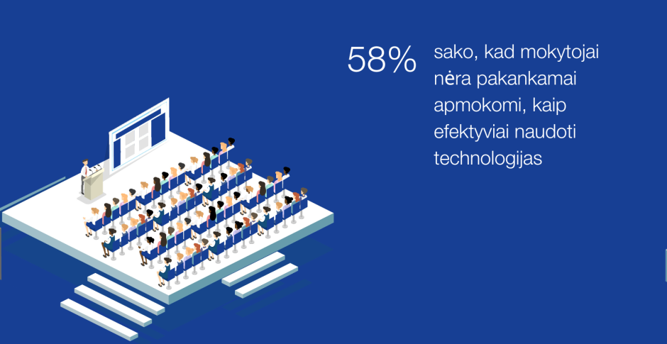 of-teachers-use-their-home-printer-for-teaching-needs_rnb