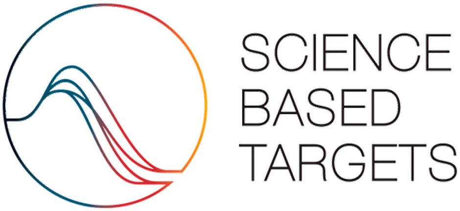 Kurz erklärt: Science Based Targets Initiative